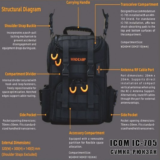 Сумка для IC705