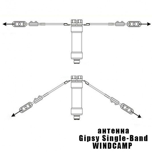 Антенна Gipsy Single-Band (7/14/21/28 MHz) WINDCAMP